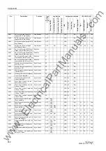 Preview for 652 page of Siemens siprotec 7SD5 User Manual