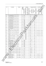 Preview for 657 page of Siemens siprotec 7SD5 User Manual