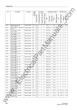 Preview for 658 page of Siemens siprotec 7SD5 User Manual