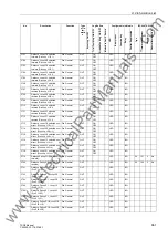 Preview for 661 page of Siemens siprotec 7SD5 User Manual