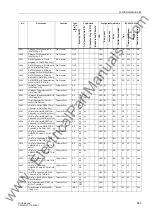 Preview for 663 page of Siemens siprotec 7SD5 User Manual