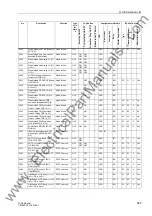 Preview for 665 page of Siemens siprotec 7SD5 User Manual