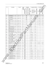 Preview for 667 page of Siemens siprotec 7SD5 User Manual