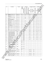 Preview for 669 page of Siemens siprotec 7SD5 User Manual