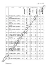 Preview for 671 page of Siemens siprotec 7SD5 User Manual