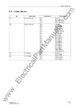 Preview for 673 page of Siemens siprotec 7SD5 User Manual