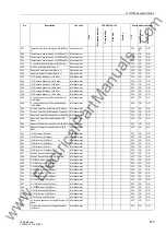 Preview for 675 page of Siemens siprotec 7SD5 User Manual