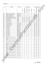 Preview for 676 page of Siemens siprotec 7SD5 User Manual