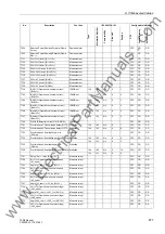 Preview for 677 page of Siemens siprotec 7SD5 User Manual