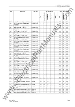 Preview for 679 page of Siemens siprotec 7SD5 User Manual