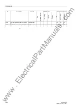 Preview for 680 page of Siemens siprotec 7SD5 User Manual