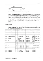 Предварительный просмотр 47 страницы Siemens SIPROTEC 7SD610 Manual