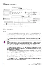 Предварительный просмотр 88 страницы Siemens SIPROTEC 7SD610 Manual