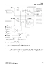 Предварительный просмотр 103 страницы Siemens SIPROTEC 7SD610 Manual