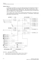 Предварительный просмотр 104 страницы Siemens SIPROTEC 7SD610 Manual