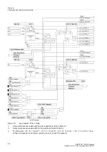 Предварительный просмотр 106 страницы Siemens SIPROTEC 7SD610 Manual