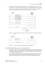 Предварительный просмотр 135 страницы Siemens SIPROTEC 7SD610 Manual