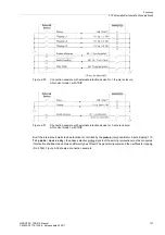 Предварительный просмотр 137 страницы Siemens SIPROTEC 7SD610 Manual