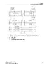 Предварительный просмотр 139 страницы Siemens SIPROTEC 7SD610 Manual