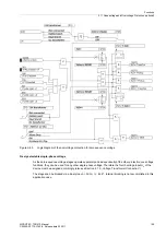 Предварительный просмотр 159 страницы Siemens SIPROTEC 7SD610 Manual