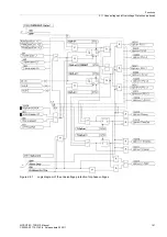 Предварительный просмотр 161 страницы Siemens SIPROTEC 7SD610 Manual