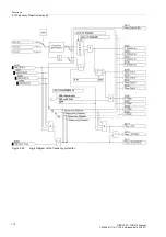 Предварительный просмотр 174 страницы Siemens SIPROTEC 7SD610 Manual