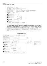 Предварительный просмотр 182 страницы Siemens SIPROTEC 7SD610 Manual