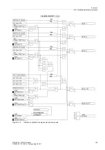 Предварительный просмотр 185 страницы Siemens SIPROTEC 7SD610 Manual