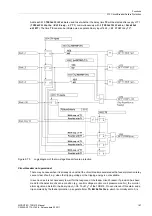 Предварительный просмотр 187 страницы Siemens SIPROTEC 7SD610 Manual