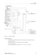 Предварительный просмотр 205 страницы Siemens SIPROTEC 7SD610 Manual