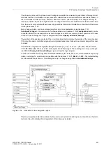 Предварительный просмотр 225 страницы Siemens SIPROTEC 7SD610 Manual