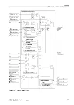 Предварительный просмотр 229 страницы Siemens SIPROTEC 7SD610 Manual