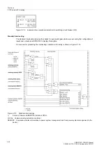 Предварительный просмотр 262 страницы Siemens SIPROTEC 7SD610 Manual