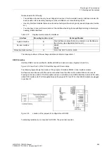 Предварительный просмотр 283 страницы Siemens SIPROTEC 7SD610 Manual