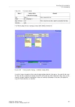 Предварительный просмотр 307 страницы Siemens SIPROTEC 7SD610 Manual