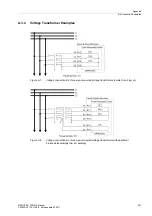 Предварительный просмотр 381 страницы Siemens SIPROTEC 7SD610 Manual