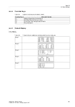 Предварительный просмотр 383 страницы Siemens SIPROTEC 7SD610 Manual