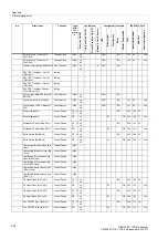 Предварительный просмотр 398 страницы Siemens SIPROTEC 7SD610 Manual