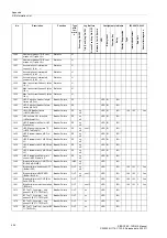 Предварительный просмотр 404 страницы Siemens SIPROTEC 7SD610 Manual