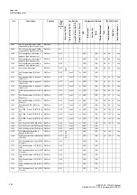 Предварительный просмотр 408 страницы Siemens SIPROTEC 7SD610 Manual