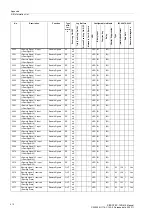 Предварительный просмотр 412 страницы Siemens SIPROTEC 7SD610 Manual