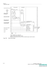 Preview for 220 page of Siemens SIPROTEC 7SD80 Manual