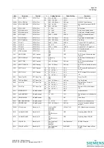 Preview for 363 page of Siemens SIPROTEC 7SD80 Manual