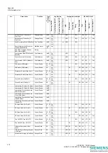 Preview for 372 page of Siemens SIPROTEC 7SD80 Manual