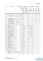 Preview for 375 page of Siemens SIPROTEC 7SD80 Manual