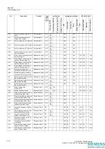 Preview for 376 page of Siemens SIPROTEC 7SD80 Manual