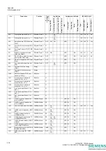 Preview for 378 page of Siemens SIPROTEC 7SD80 Manual