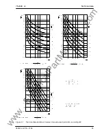 Preview for 25 page of Siemens SIPROTEC 7SJ600 Instruction Manual