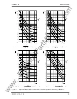 Preview for 29 page of Siemens SIPROTEC 7SJ600 Instruction Manual