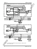 Preview for 40 page of Siemens SIPROTEC 7SJ600 Instruction Manual